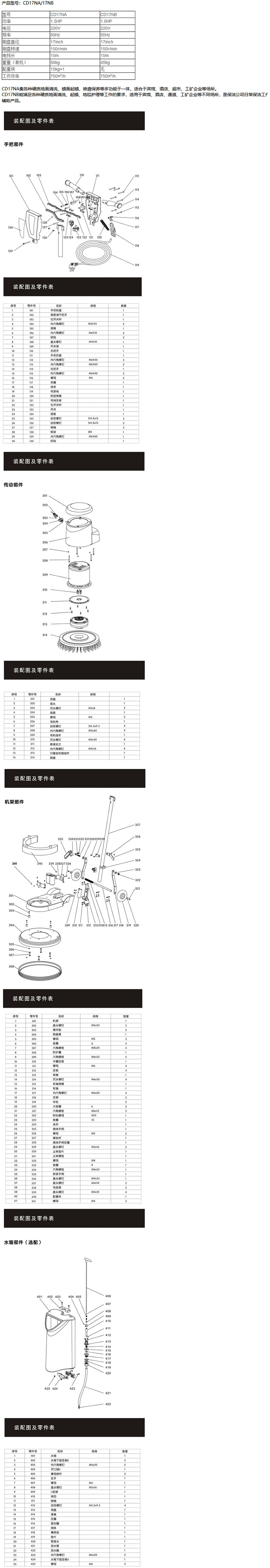 CD17NA&NB 多功能和田县擦地机