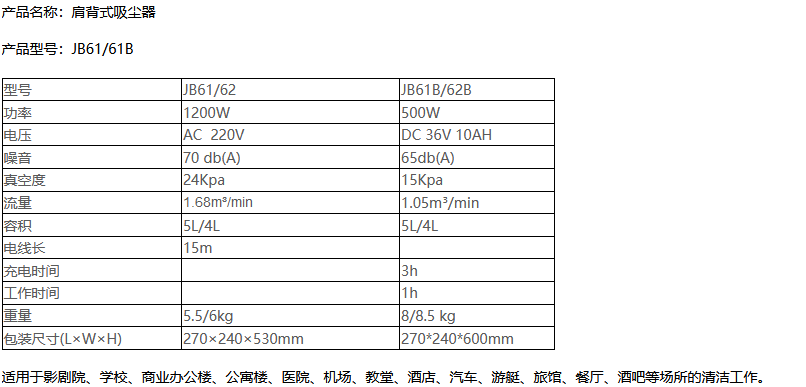 JB61/JB61B肩背式和田县吸尘器(尘袋)