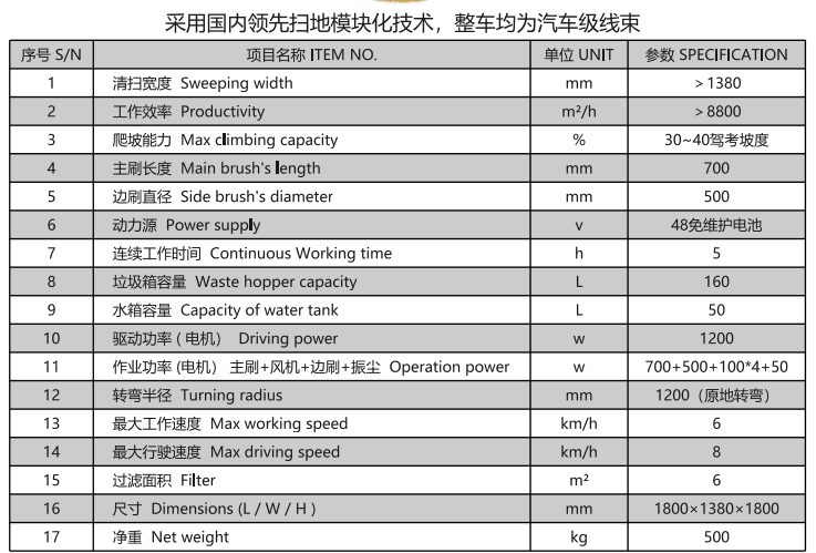 洁路宝驾驶和田县扫地机1400